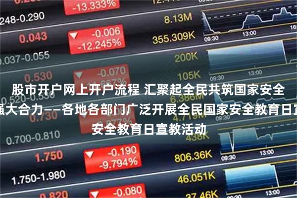 股市开户网上开户流程 汇聚起全民共筑国家安全屏障的强大合力——各地各部门广泛开展全民国家安全教育日宣教活动